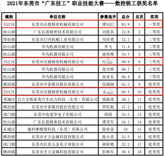 1645253117191495.jpg 1642643982844701.jpg